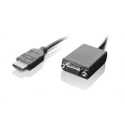 Lenovo Video adapter | 15 pin HD D-Sub (HD-15) | Female | 19 pin HDMI Type A | Male | 0.2 m
