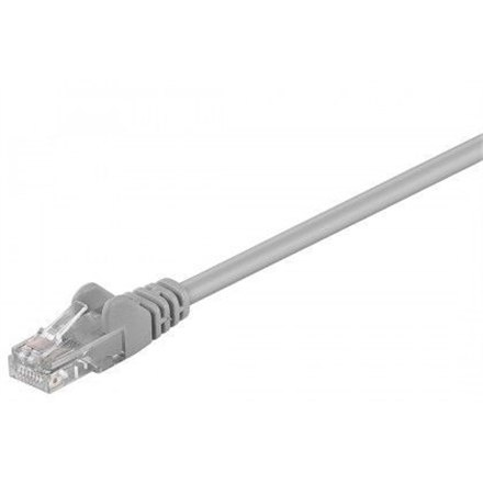 Goobay | CAT 5e | Network cable | Unshielded twisted pair (UTP) | Male | RJ-45 | Male | RJ-45 | Grey | 15 m
